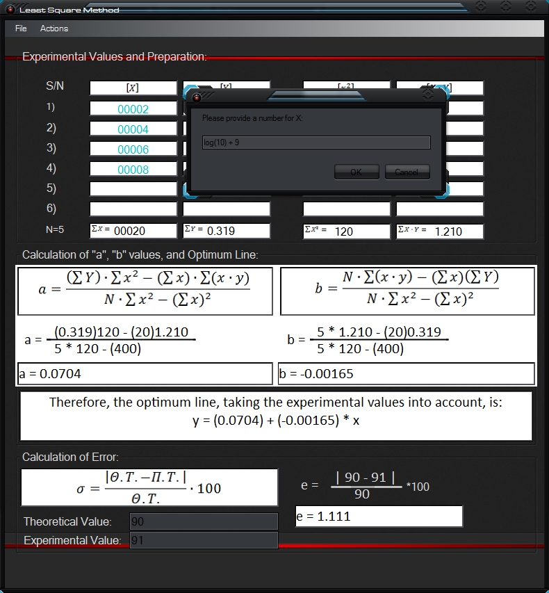 Least Square Method input example