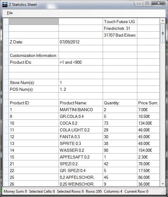 UltraPOS product statistics example